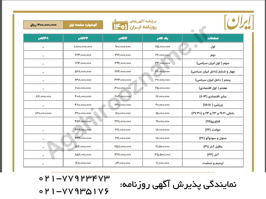 تعرفه آگهی روزنامه ایران