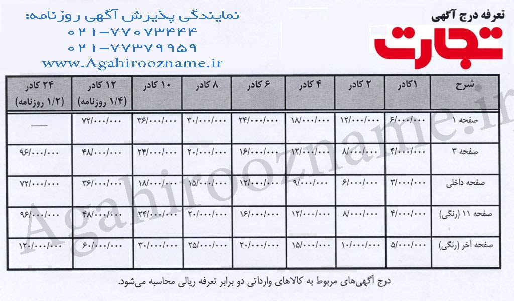 تعرفه روزنامه تجارت
